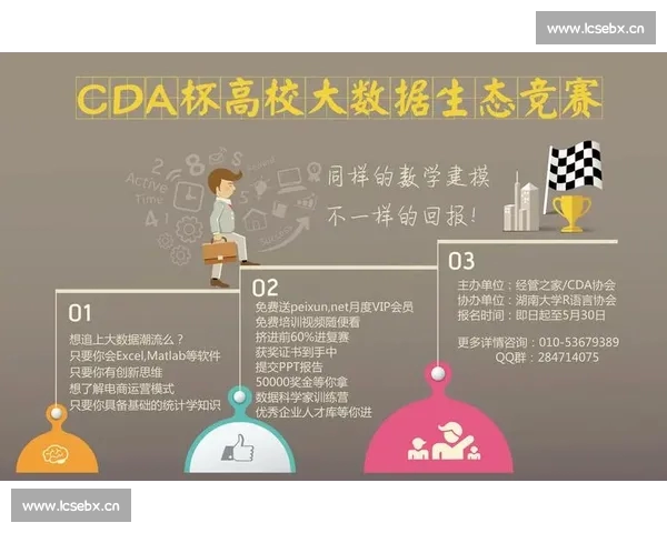 基于体育大数据分析提升竞技水平与运动员表现的研究与探索