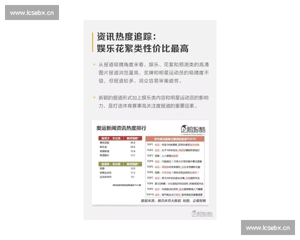 权威解析最新官方体育赛事资讯与精彩赛果动态 权威解析最新官方体育赛事资讯与精彩赛果动态