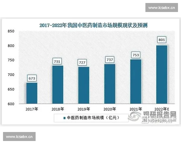 全面解析体育数据网站的发展趋势与未来前景